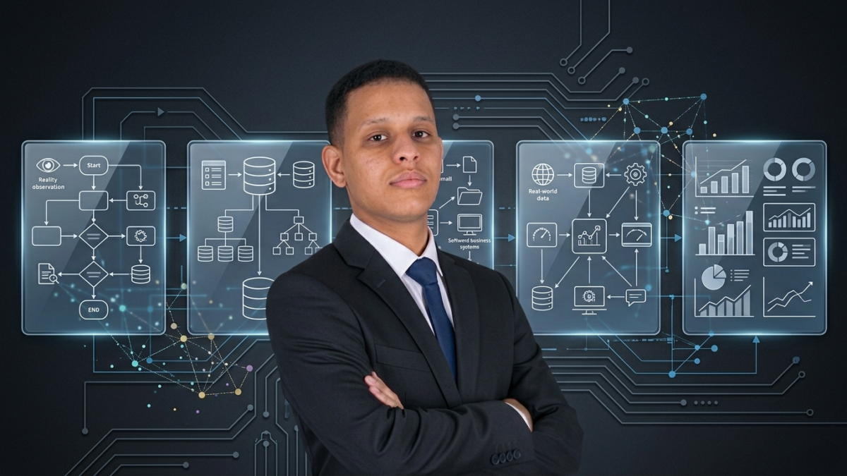 operational systems thinking